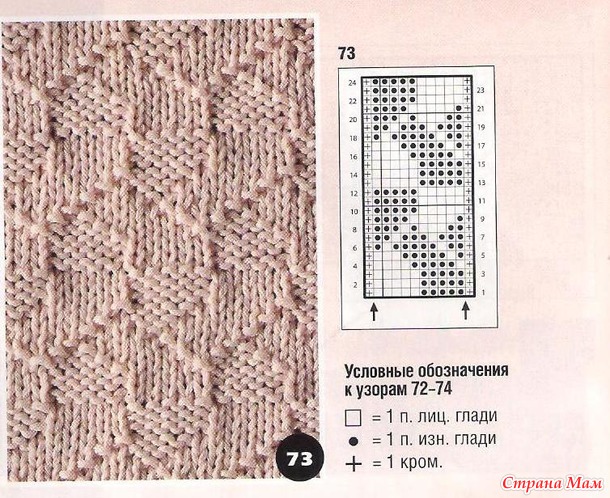 Простые узоры спицами