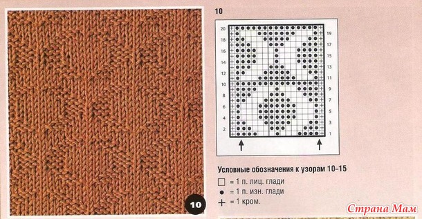 Простые узоры спицами