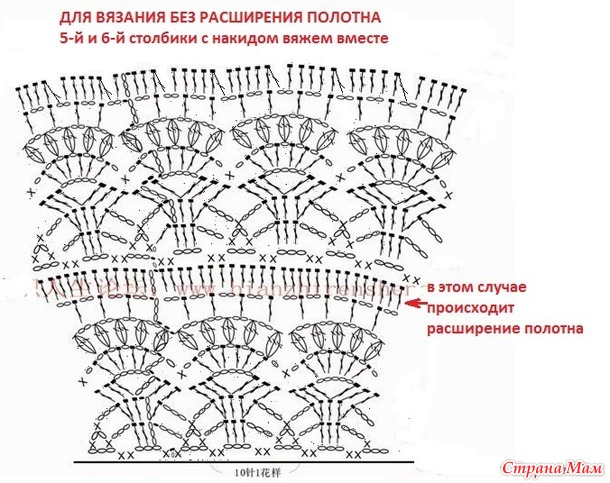 Льняной топ для дочери