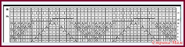 ���  ������� ��� �� ��������� ��� � ������� �������.