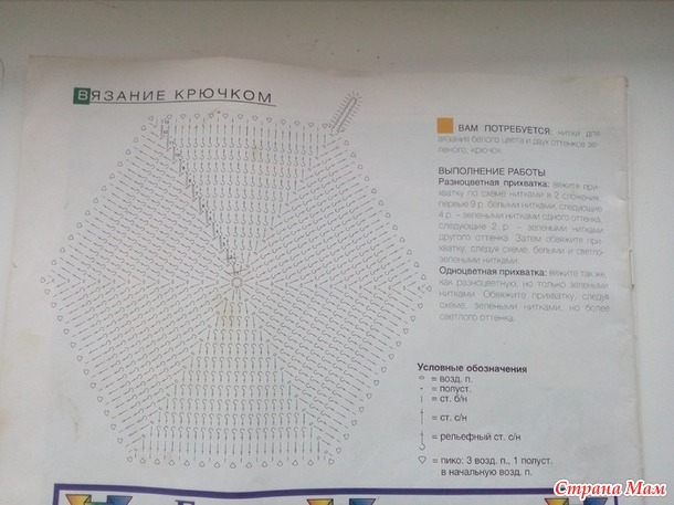 Прихватки из остатков