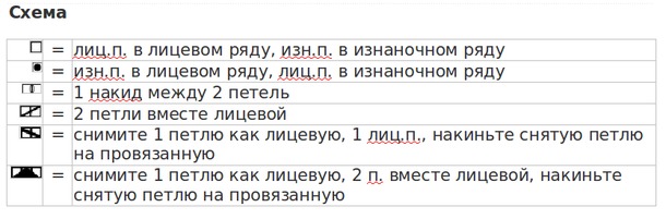 Пуловер Erendic от Drops Design (спицы)