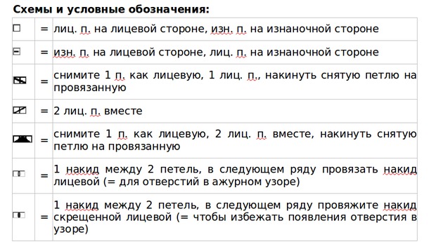 Летний кардиган Summer Leaves от Drops Design (спицы)