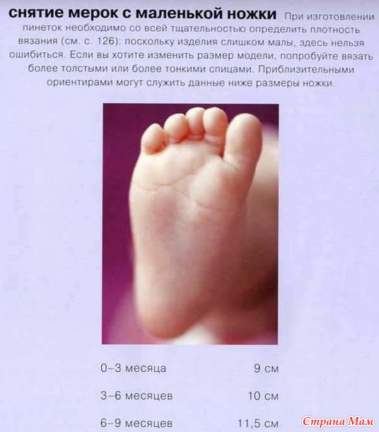 Подборка найденных материалов по меркам для вязания детской одежды