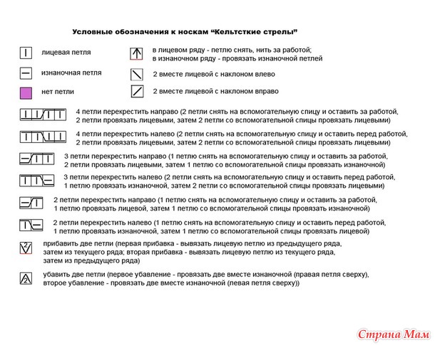 Мои вторые конкурсные носочки "Кельтские стрелы". Приглашаю