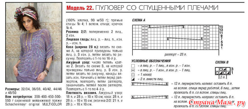 Схемы спицами для ленточной пряжи спицами