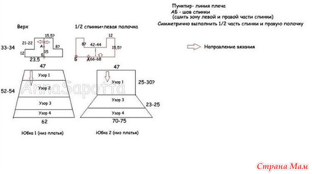 Туника по мотивам работы Анны Костуровой "Десерт в пустыне"