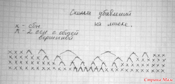 Еще одни пинетки. Описание.