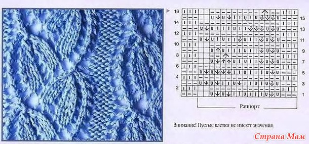 Рисунок колокольчики спицами схема