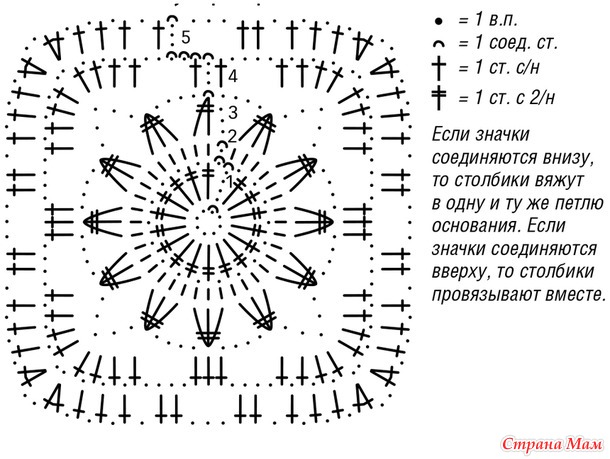 Мотивы квадратные крючком