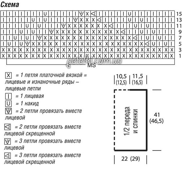 Схема платочной вязки