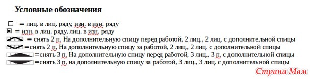 Мужской свитер Dreams of Aran