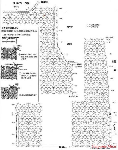 ������� ���������� � ���������. ������.