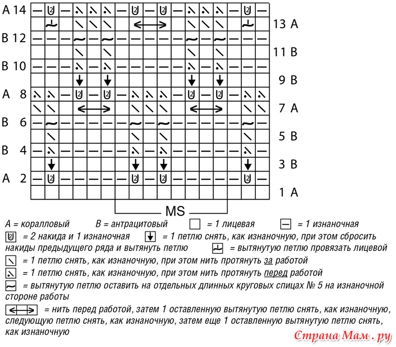 оригинальный джемпер - Страна Мам
