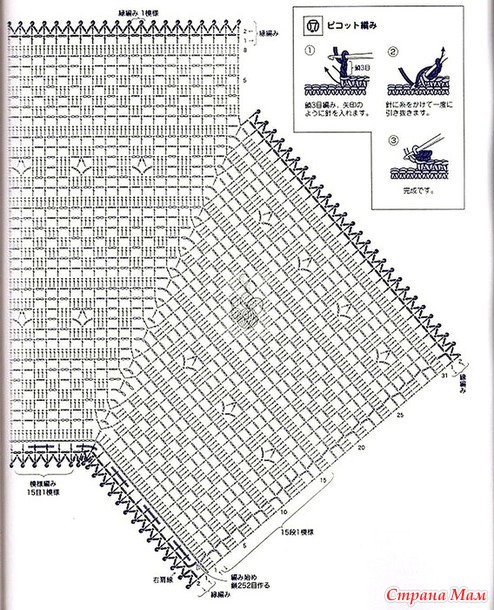 Простая кофточка из хлопка. - Страна Мам