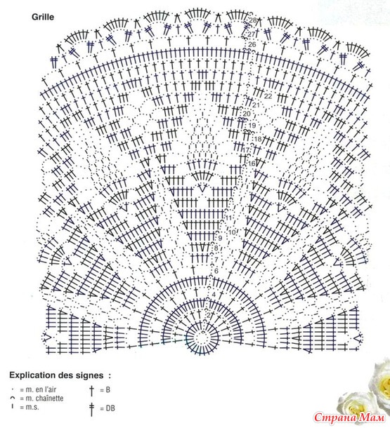мои салфетки