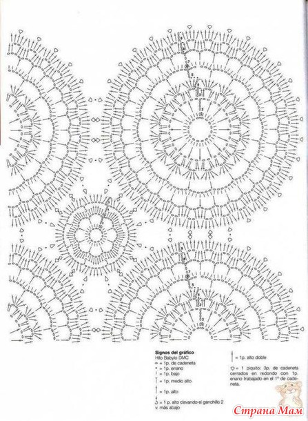 . Нежное платье из мотивов крючком