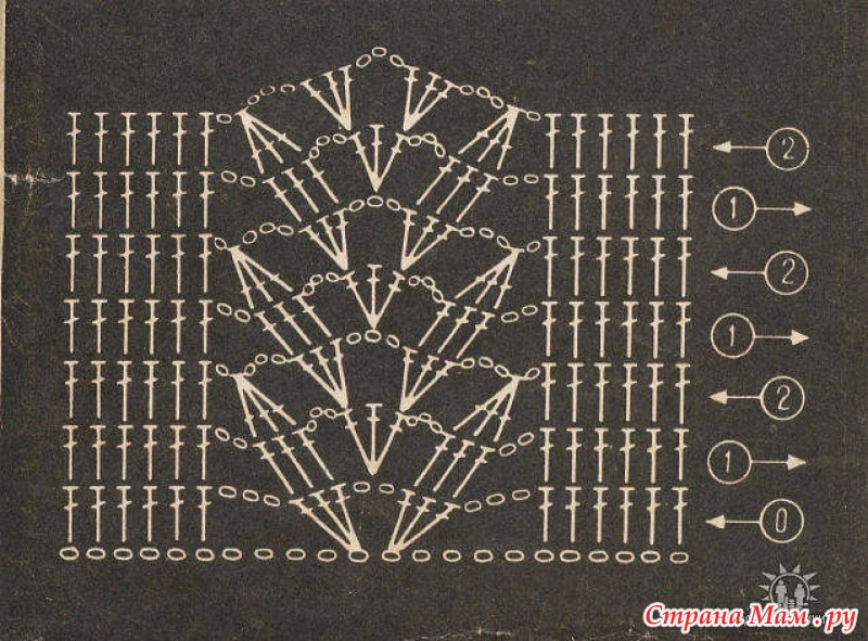 Схема колосок крючком и описание узор