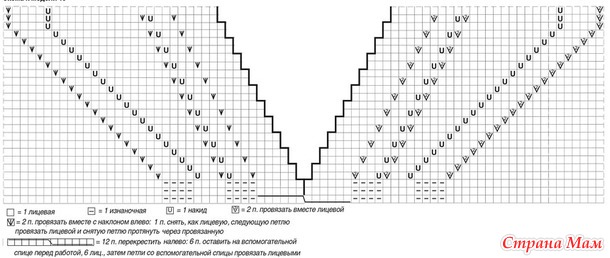 Красивый пуловер с V-образным вырезом