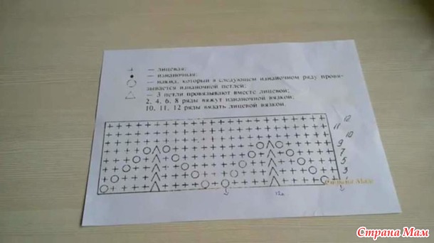 Летняя кофточка для девочки из хлопка