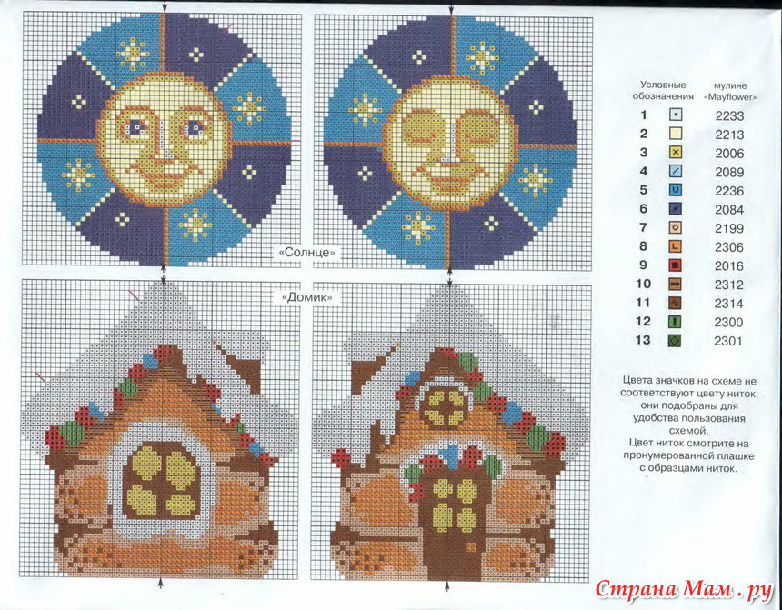 Схемы для вышивания на пластиковой канве крестиком