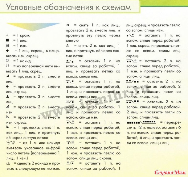 Растительные узоры-вязание спицами. Коллекция-23 (отредактирую позже)
