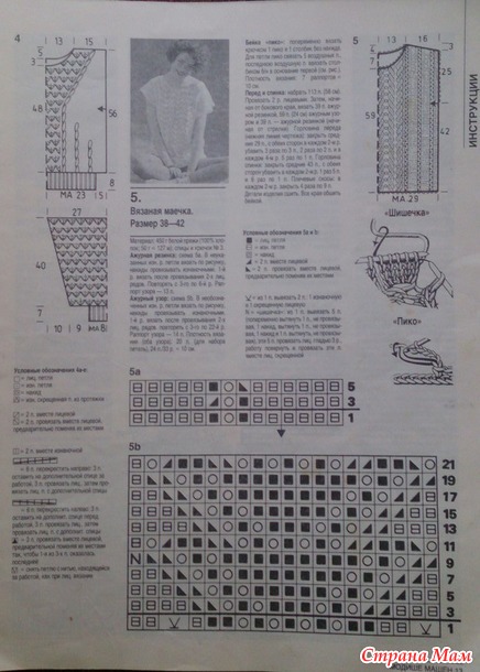 ������ ������ ��� ��������.