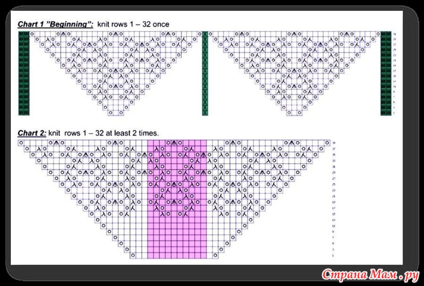 Шаль сююмбике спицами схема