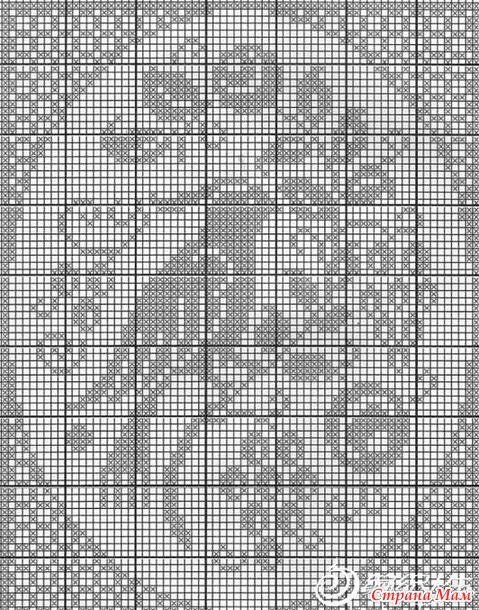 . ������� �����. ������������ ������ � ������� ����.