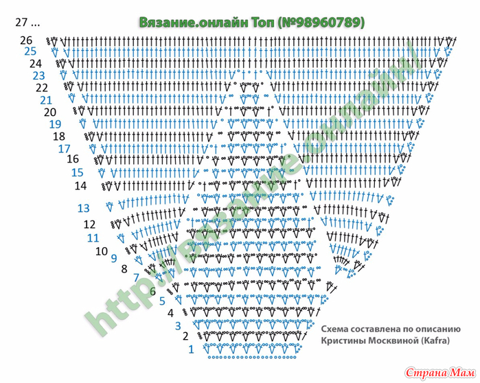 Схема кроп топа