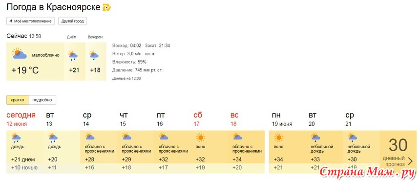 Завтра погода красноярск точно по часам. Погода в Красноярске. Пагода в краснаярсксеводния.