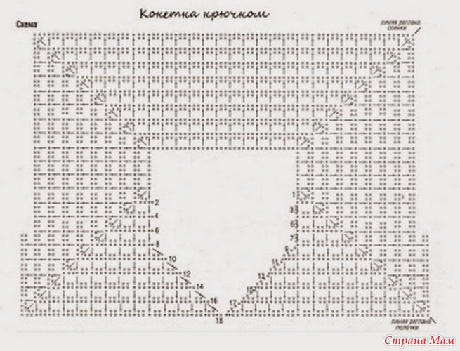 Кардиган крючком большого размера схемы