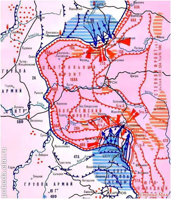 Карта вов курская битва