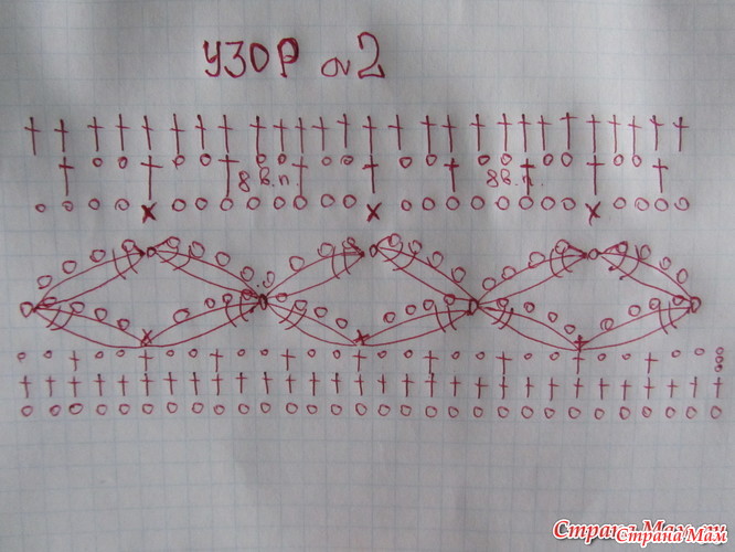 Платье оливия схема и описание