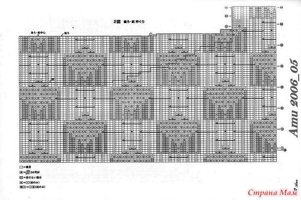 ������ ������� � ���������� ��������. �����.