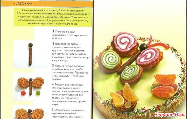 Ирина Степанова" Необычные сладости" стр.8-13