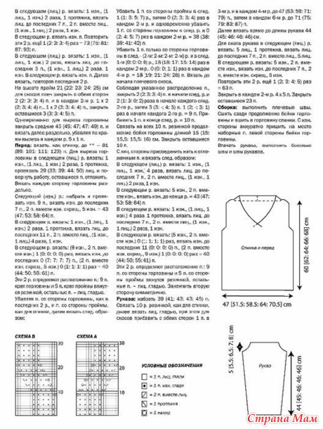 ������ ������� �������.