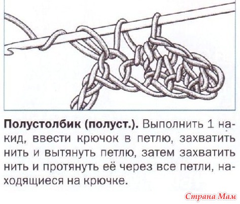 Как вязать полустолбик крючком. Вязание крючком полустолбик. Полустолбик крючком схема. Схема вязания крючком полустолбик. Полустолбик крючком схема и описание.