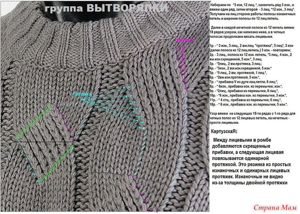 . Как можно такое связать на машине?