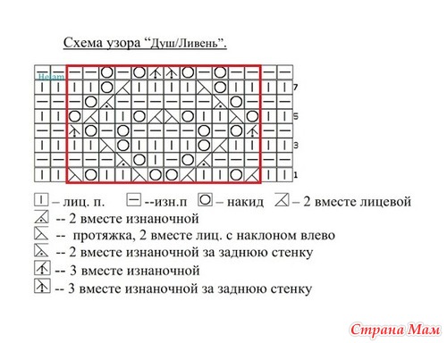 Как расшифровывать схемы каламити