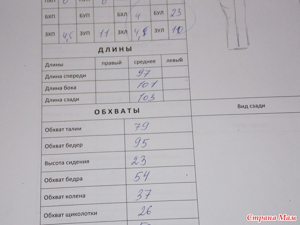 Линейка закройщика