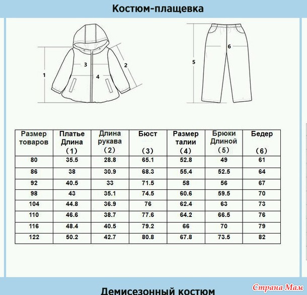 Пристраиваю, новый костюм двойка для девочки. Россия.