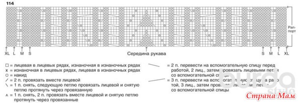 Ажурный пуловер с косами