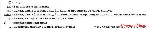 Туника спицами by DROPS Design