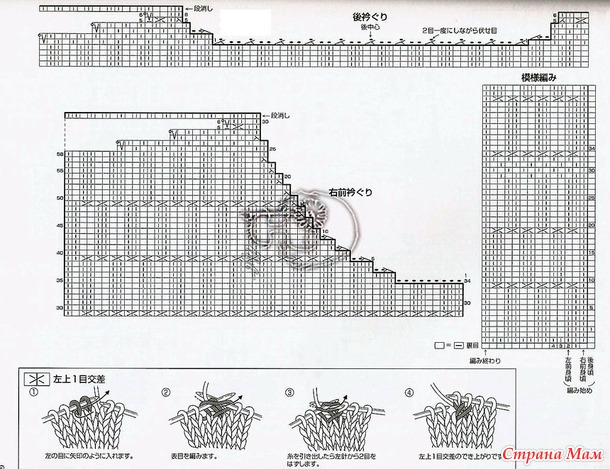 ������� ����� �������.