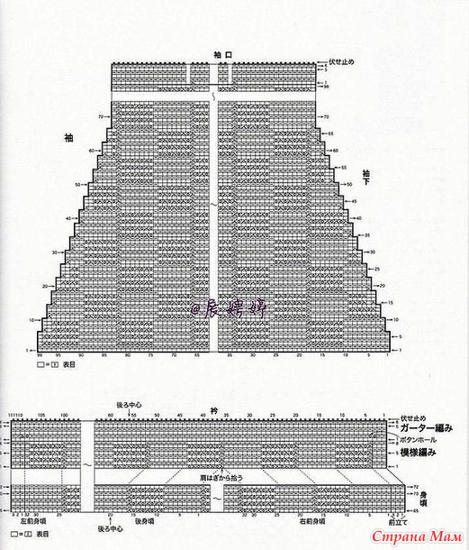 ������� ����� �������.