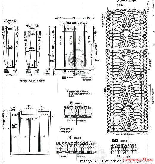 ������� ��� ���������� ������. ������