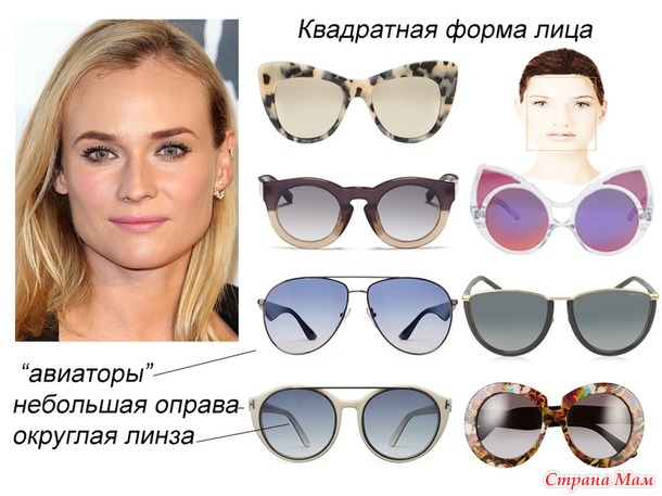 Как подобрать очки по форме лица?