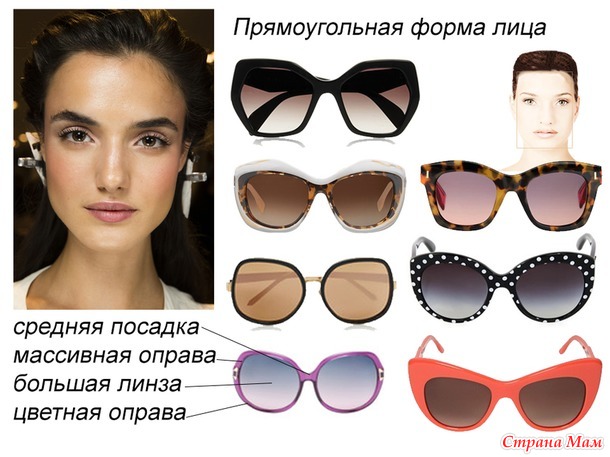 Как подобрать очки по форме лица?