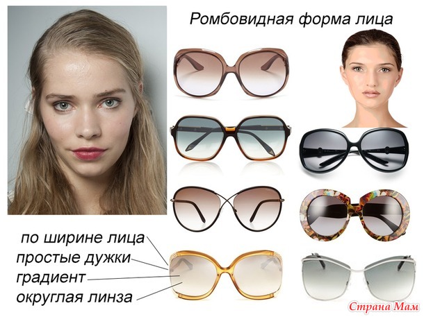 Как подобрать очки по форме лица?